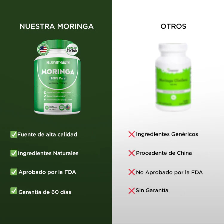 CÁPSULAS DE MORINGA PRA QUEMAR CALORÍAS 100% MÁS RÁPIDO