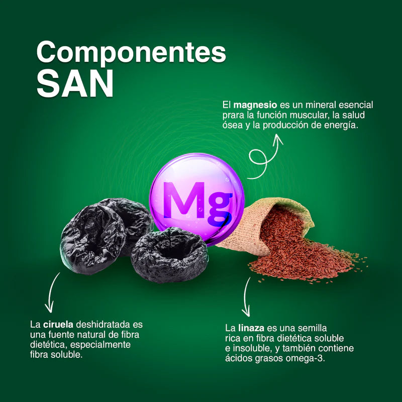 PURGANTE SAN - DESINTOXICA TU CUERPO